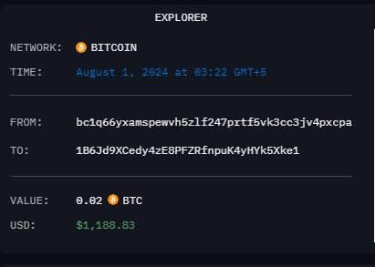 Someone sent scammer money